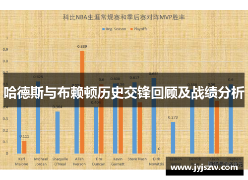哈德斯与布赖顿历史交锋回顾及战绩分析